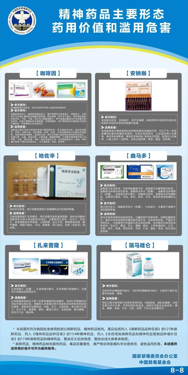 杜冷丁属于什么类型的毒，杜冷丁属于什么类型毒品的作用（这些药你可能也用过…）