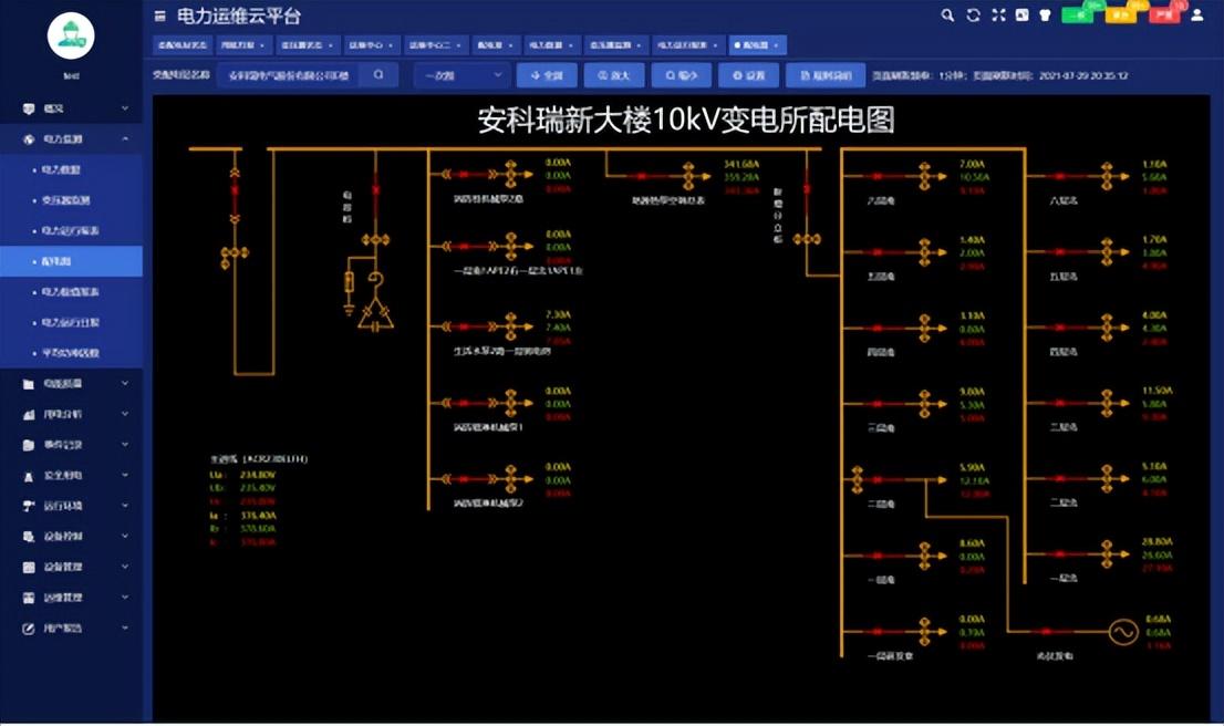 安全运维（如何实现安全）