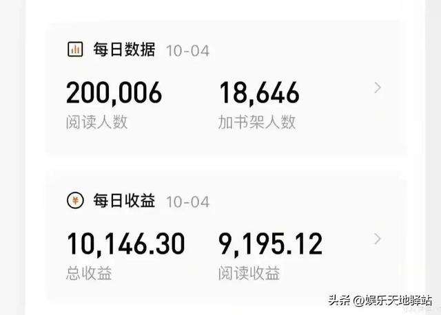 新手作家签约起点月收入多少，番茄小说作者攻略