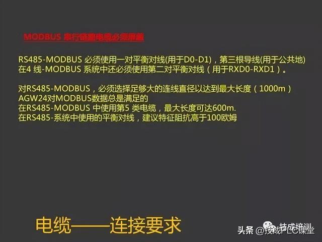 三坐标modusdmi，43页PPT带您详细了解MODBUS协议