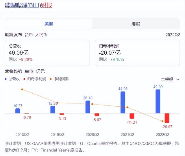 带货直播怎么看到屏幕，带货直播怎么看到屏幕大小？