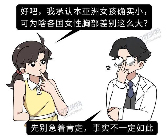 75b算大胸还是小胸，75b算大胸还是小胸怎么买内衣（全球女性胸部大小排行公开）