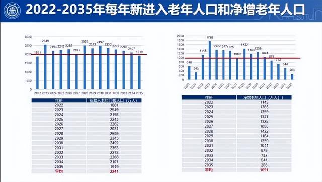 成都房贷可还到90岁，成都房贷可以贷多少年?最多到多少岁（日本老人的今天会是我们的明天吗）
