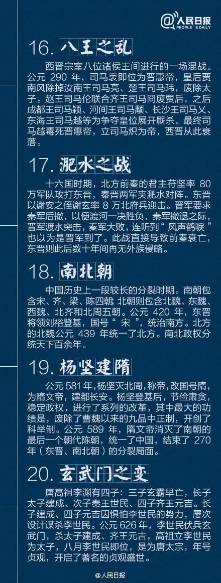 40个儿童历史小故事，人民日报：40个历史典故