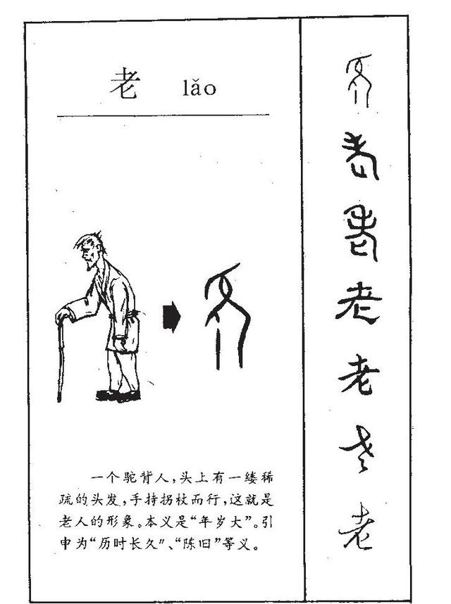 老子为什么叫李耳，孔丘叫“孔子”