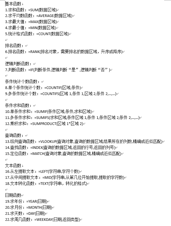 计算机一级是什么水平，全国计算机一级是什么水平（计算机二级中必须要会的函数——rank函数）