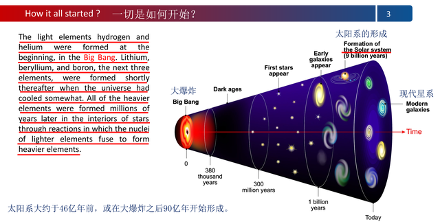 mango是什么意思，Mango是什么意思英语（信息爆炸名词术语浩如烟海科学思维至关重要）