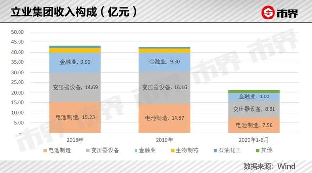 潮汕十大富豪，潮汕首富陈俊宇（30年赚了百亿身家）