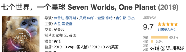 美剧推荐大片9.0以上评分，10部必看的高分美剧（这五部赏心悦目的大片）