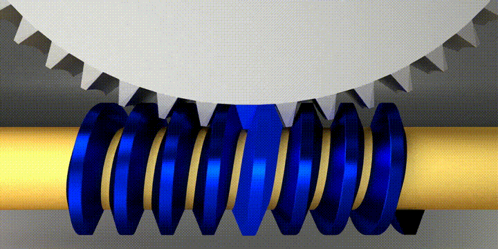 导程角的含义是什么,导程角的含义是什么和什么(蜗杆和蜗轮常识介绍)