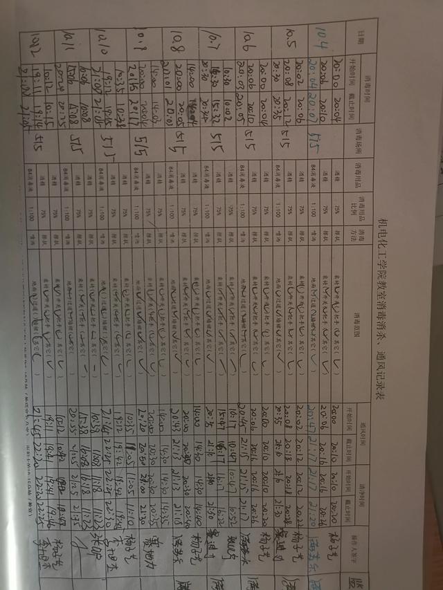 伊犁职业技术学院，伊犁职业技术学院什么时候开学（伊宁市伊犁职业技术学院支教实习简报）