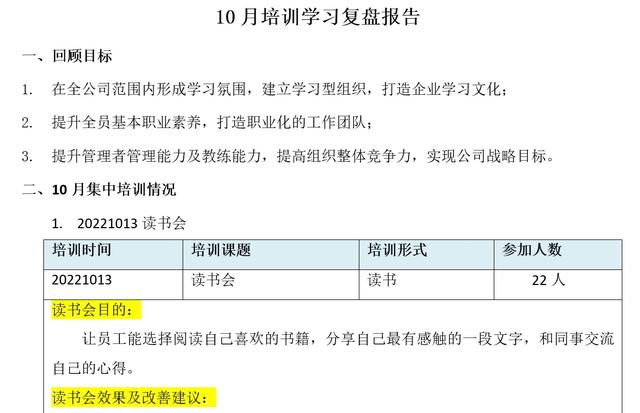 工作周报总结怎么写，周工作总结报告（<培训复盘报告\u0026通用制度培训\u0026管理内审>）