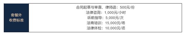 法律顾问服务方案及报价，法律服务方案（如何开拓企业常年法律顾问业务）