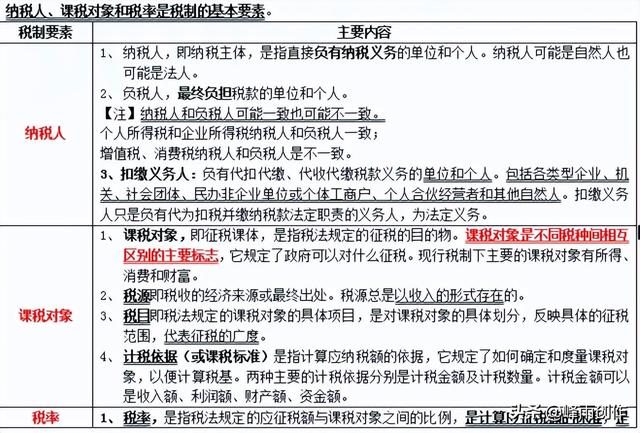 社会主义税收本质是什么，税收本质是什么（2022中级经济师经济基础核心考点干货-第二部分-财政）