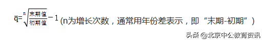 年增长率计算公式，年均增长率计算公式（360°玩转“年均增长率”）
