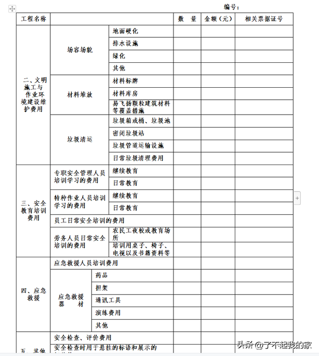 安全资料需要做哪些，施工安全资料都要做哪些（5.1万字、13项目、全套工程施工安全管理台账）
