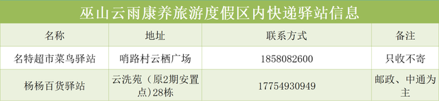 巫山旅游景点大全，我这里有一份“保姆级攻略”请收好