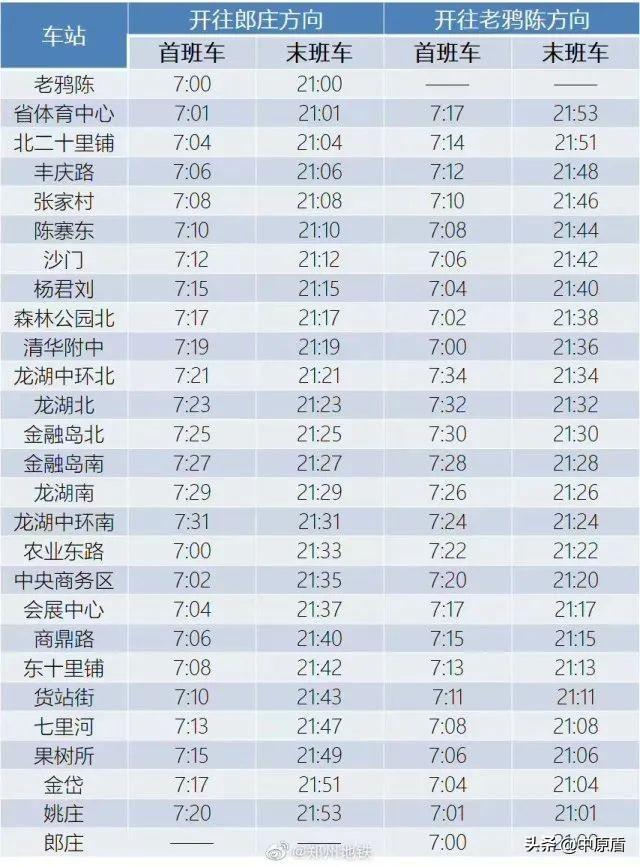 郑州地铁几点停运，郑州东站列车时刻表查询（郑州地铁最新运营首末班时刻表来了）