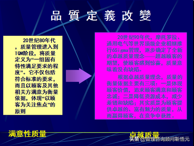 如何提高产品质量，员工怎样提高产品质量（提升产品质量的第一步——树立品质意识）