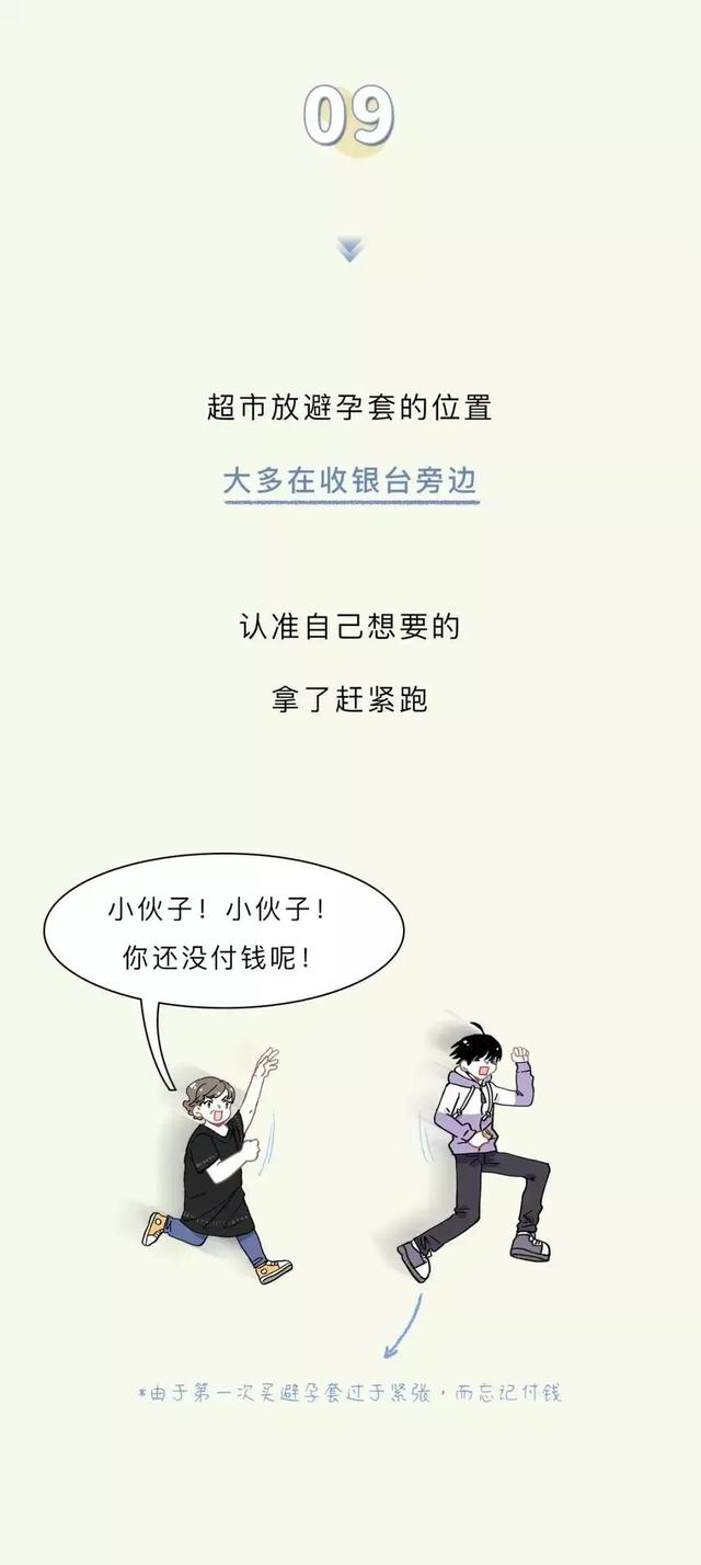 女性安全套的用法，女性安全套的用法（套套的正确用法你未必知道）