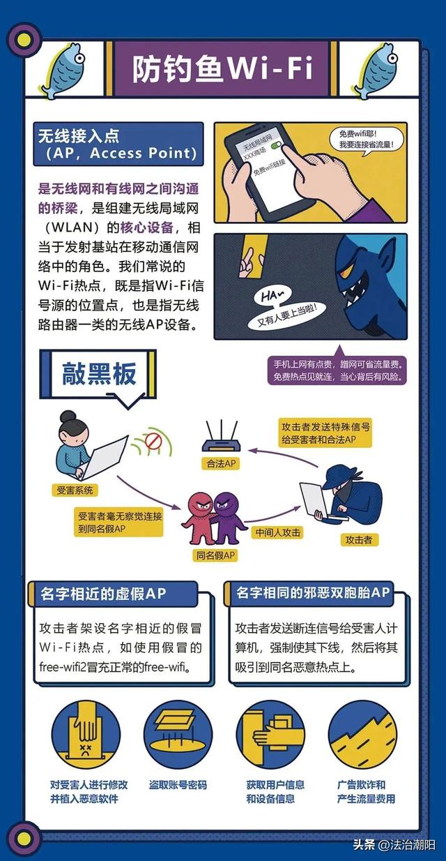 网络安全基本知识，网络安全理论知识（一起学习网络安全小常识）