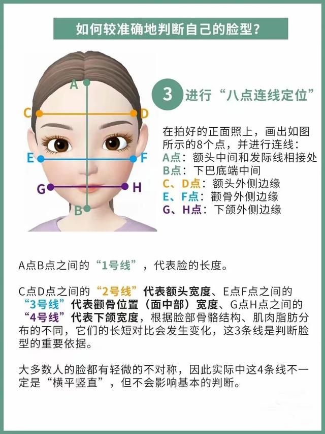 方脸是不是脸型中最难看的，最丑的四种脸型（如何正确判断自己的脸型）