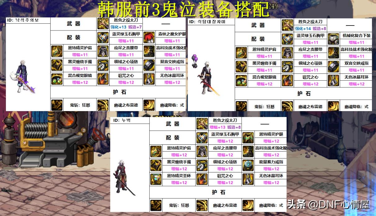 dnf韩服鬼泣武器选择太刀还是短剑（地下城与勇士韩服男鬼剑士装备搭配解析）