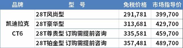 中企诚谊留学生免税车官网，留学生免税车可不可以过户（留学生免税车一季度价格发布）