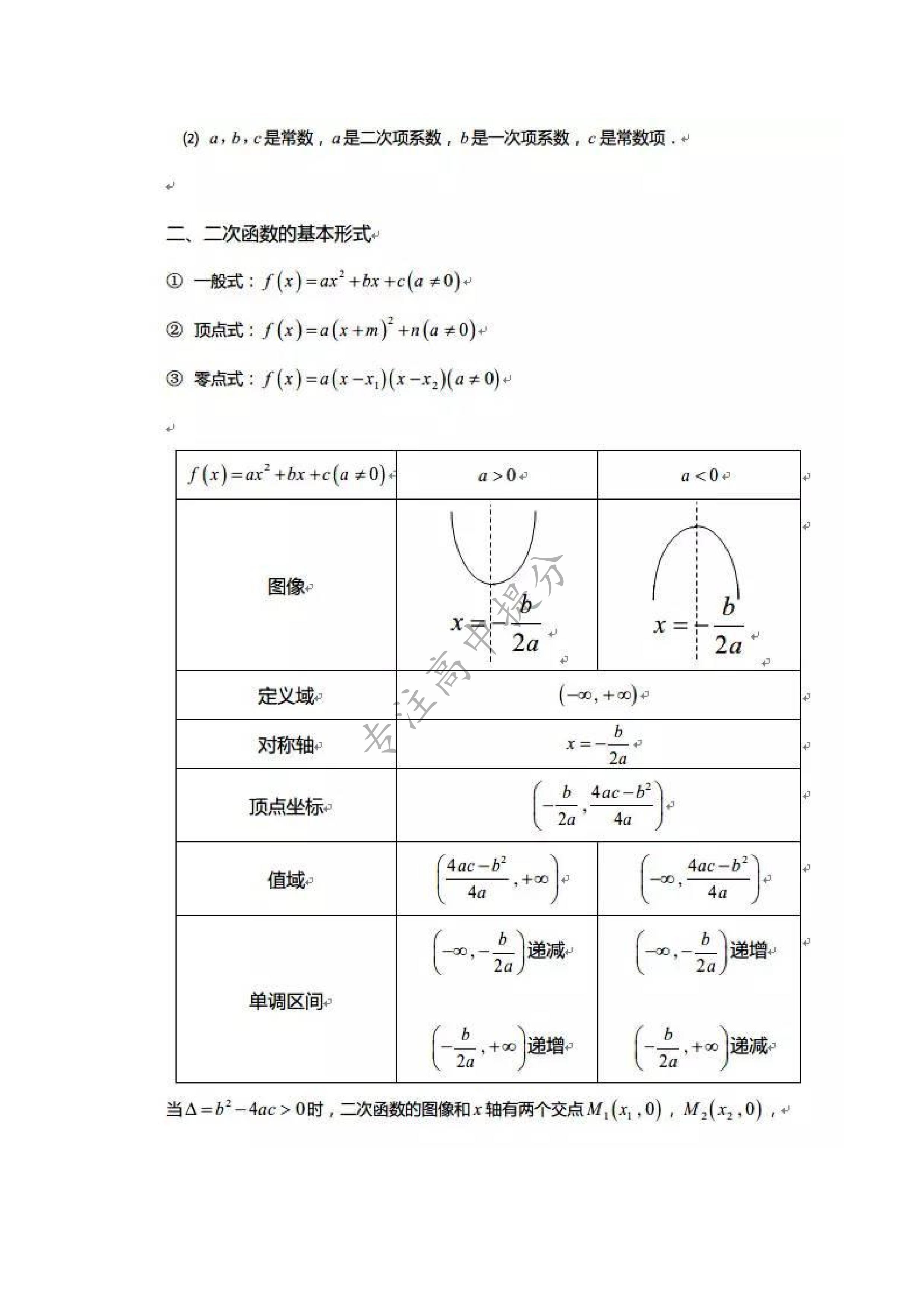 高中函数及其图像知识点总结，我将高中数学全部函数图像与性质汇总
