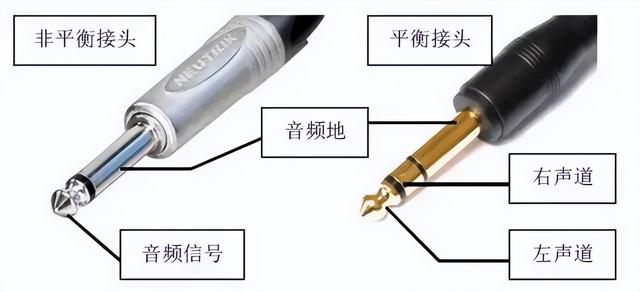 网络摄像机拾音器知识及安装教程