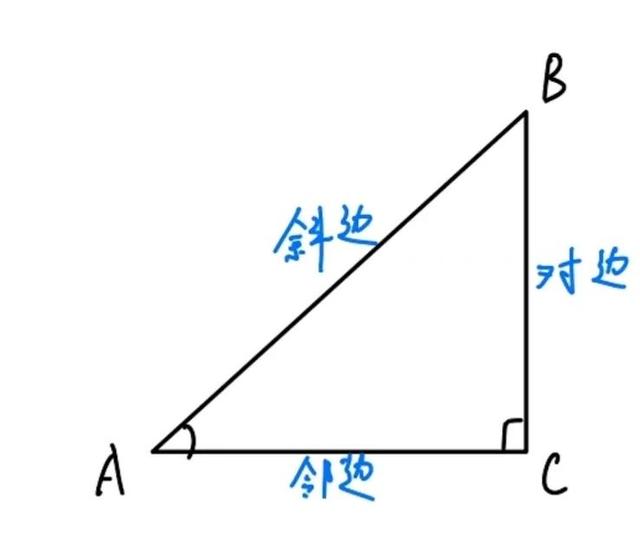 sin180°等于多少，sin180°是多少（从少年圆鱼洲到追光课堂）