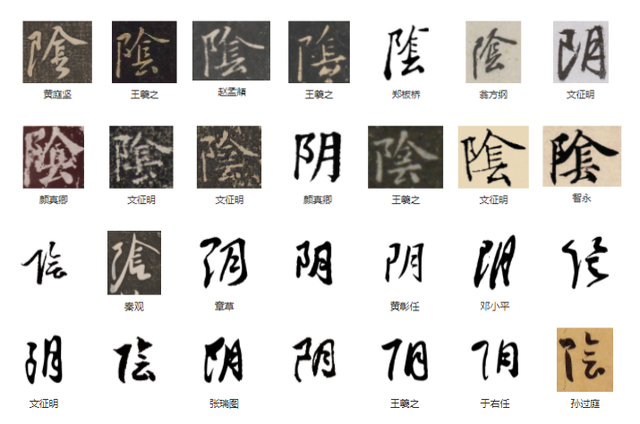 阳字繁体字复制，常用字范式之四十
