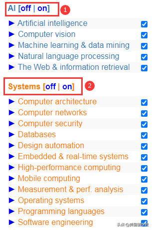 世界CS高手排名拜托各位大神，世界cs个人排名（2022权威CSRanking排名发布）