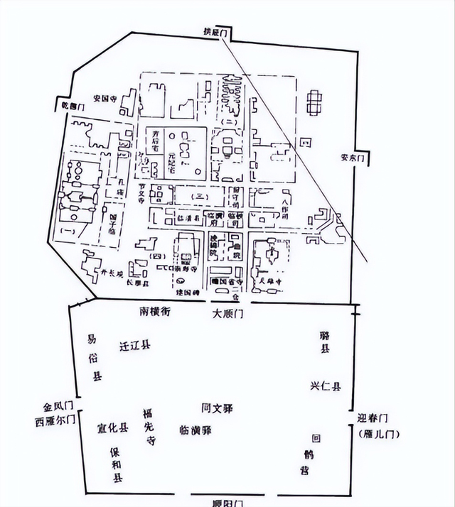 北京的历史名称，北京的历史名称简表及照片（而如今它们又变成哪些省份呢）