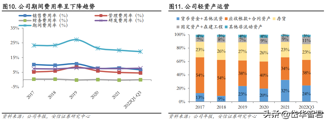 昆山电镀厂（国内电镀设备龙头）