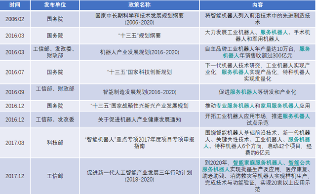 机械是什么和什么的总称，什么是工程机械（用智能造福世界——北京联合大学机器人学院）