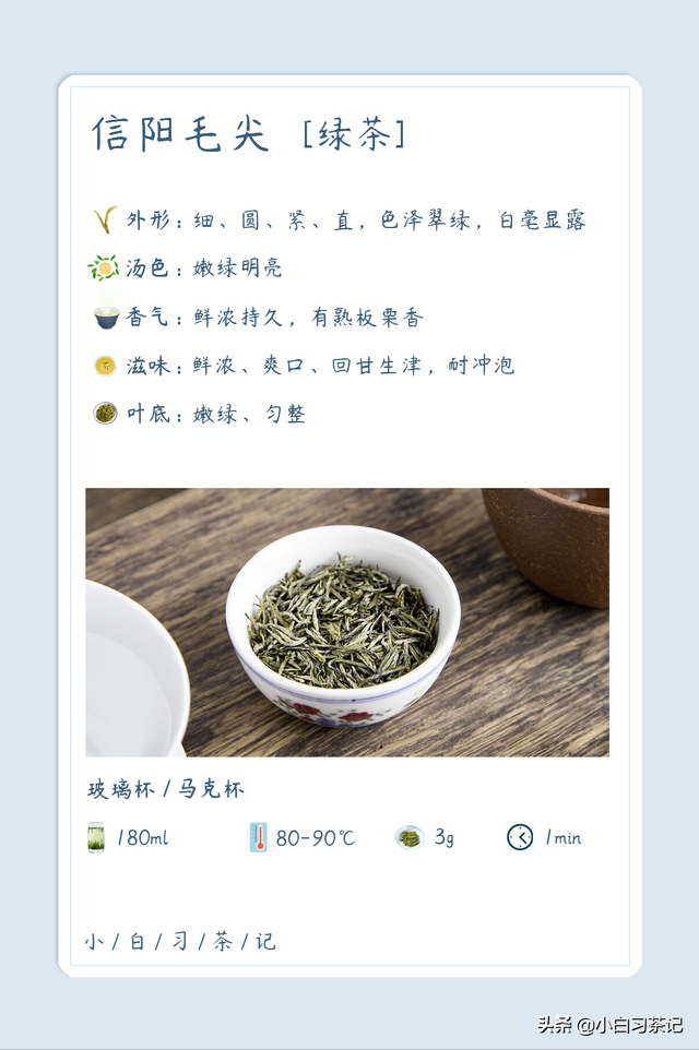 茶叶的正确泡法大全集，每种茶叶的泡法（中国十大名茶及其冲泡方法）