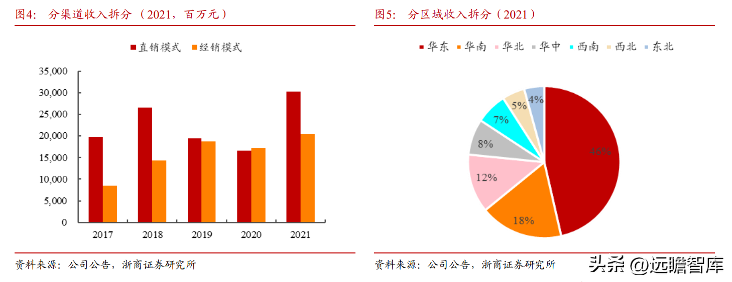 中国黄金集团公司（黄金珠宝央企龙头）