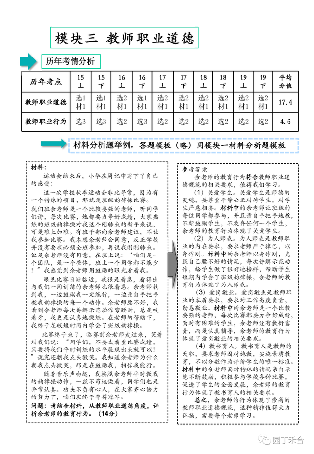 小学教师资格证要考哪些科目，小学教师资格证要考哪些科目代码（小学教师资格证考试全攻略）