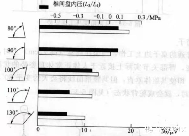 来优网（自费5w余元）