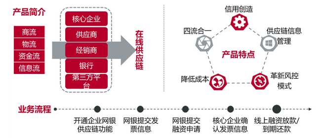 中国银行企业网银登录，中行企业网银安装步骤（中国银行交易银行提供对公线上金融服务）