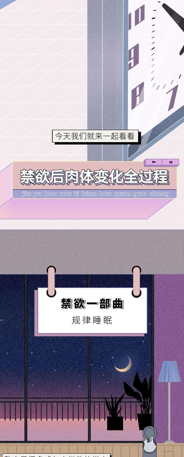 禁欲一个月身体的变化，男生禁欲一个月会有什么变化（人一旦选择“禁欲”）