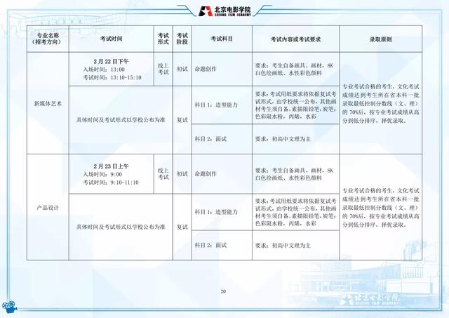 电影学院怎么考，影视学院怎么考（北京电影学院2022年艺术类本科、高职招生简章）