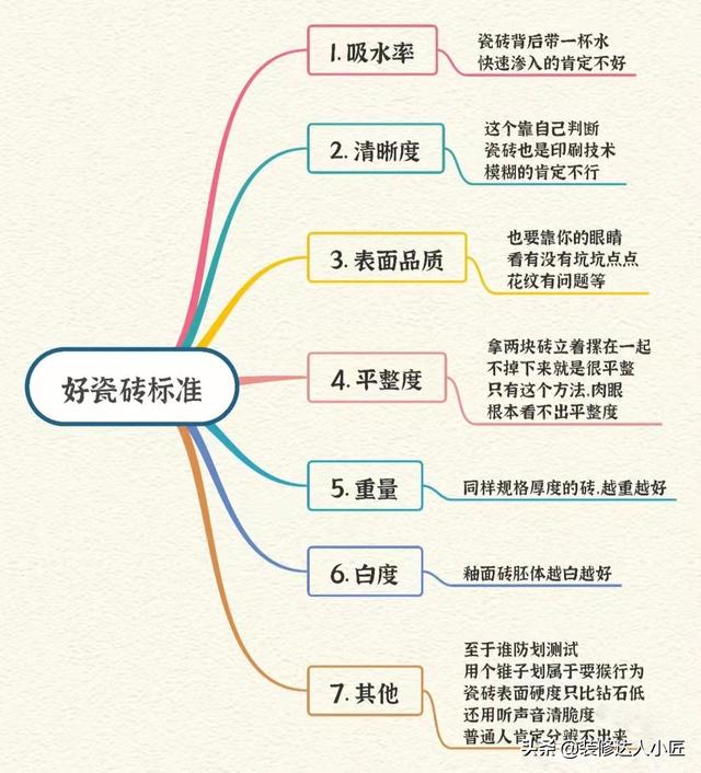 骏程陶瓷属于几线品牌，骏程陶瓷是第几线品牌（这些一线品牌都是一家企业）
