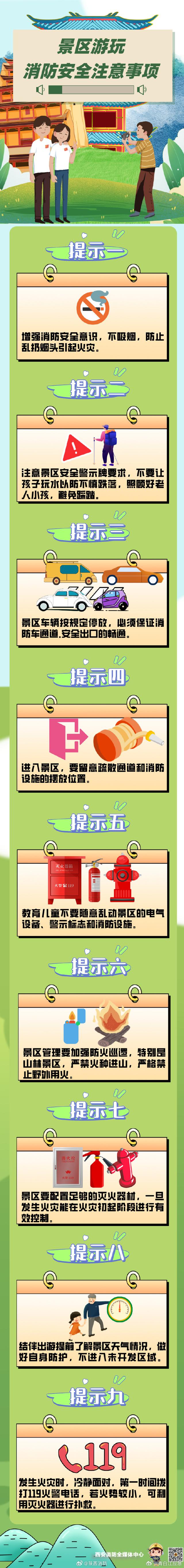 这份景区游玩安全小贴士请收好