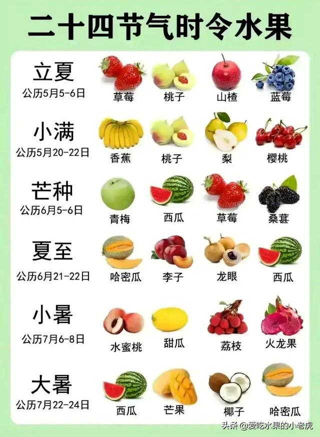 ڳˮ,ˮЩ(֮ʮĽʱˮ