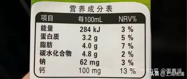 葡萄的热量是多少大卡，一个葡萄的热量是多少大卡（有哪些食物看起来热量很高）
