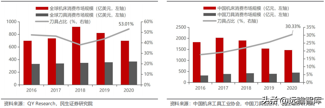 沃尔德电缆（行业老将）