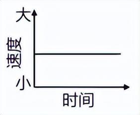 太阳视运动轨迹图解析，太阳视运动轨迹图解（备战23年高考地理一轮复习）