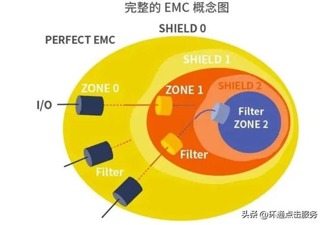 什么是噪音，什么是噪音性耳鸣（噪声损害是电子社会的现代病）